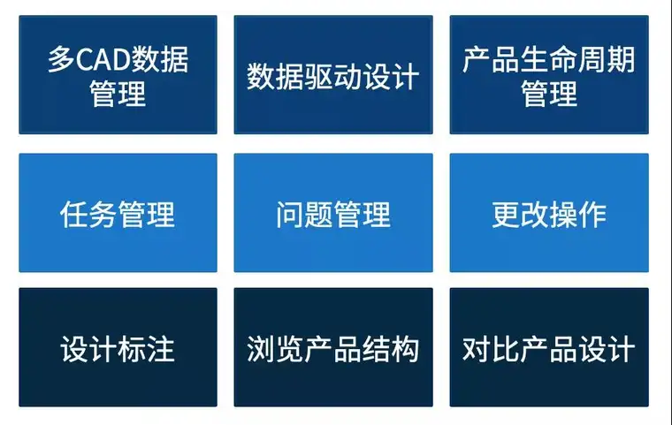 solidworks怎么画半剖图